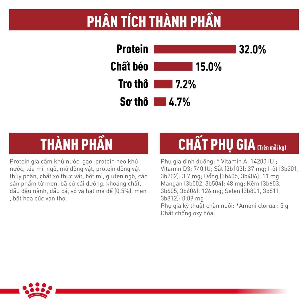 Thức Ăn Hạt Cho Mèo Trưởng Thành Royal Canin Fit 32