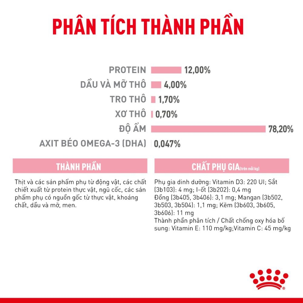 Pate Cho Mèo Con Royal Canin Kitten Instinctive