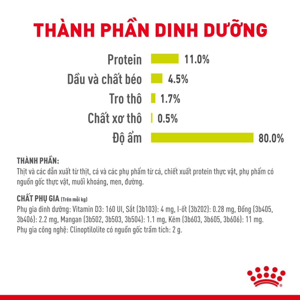 Pate Cho Mèo Kích Thích Giác Quan Royal Canin Sensory