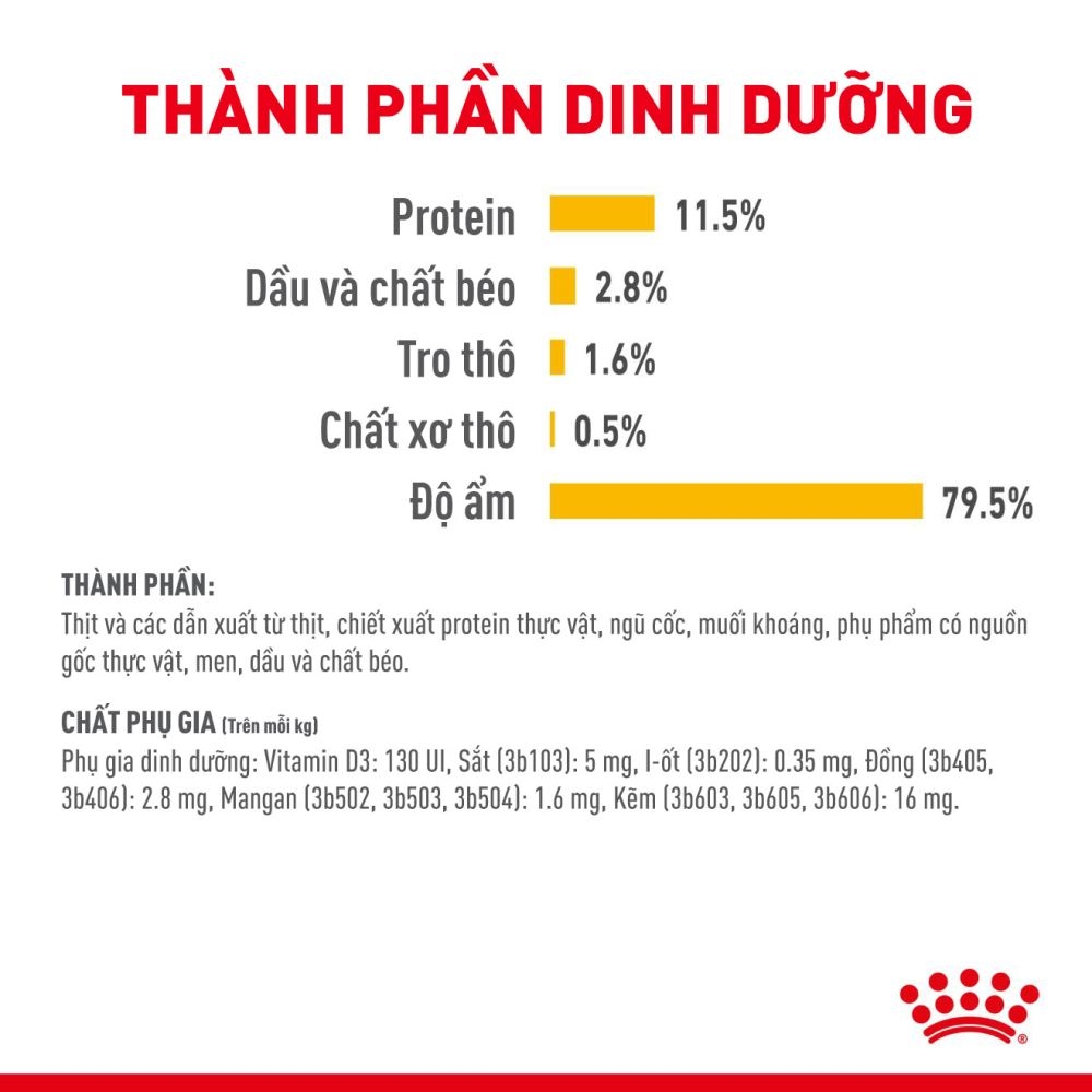 Pate Cho Mèo Kích Thích Giác Quan Royal Canin Sensory