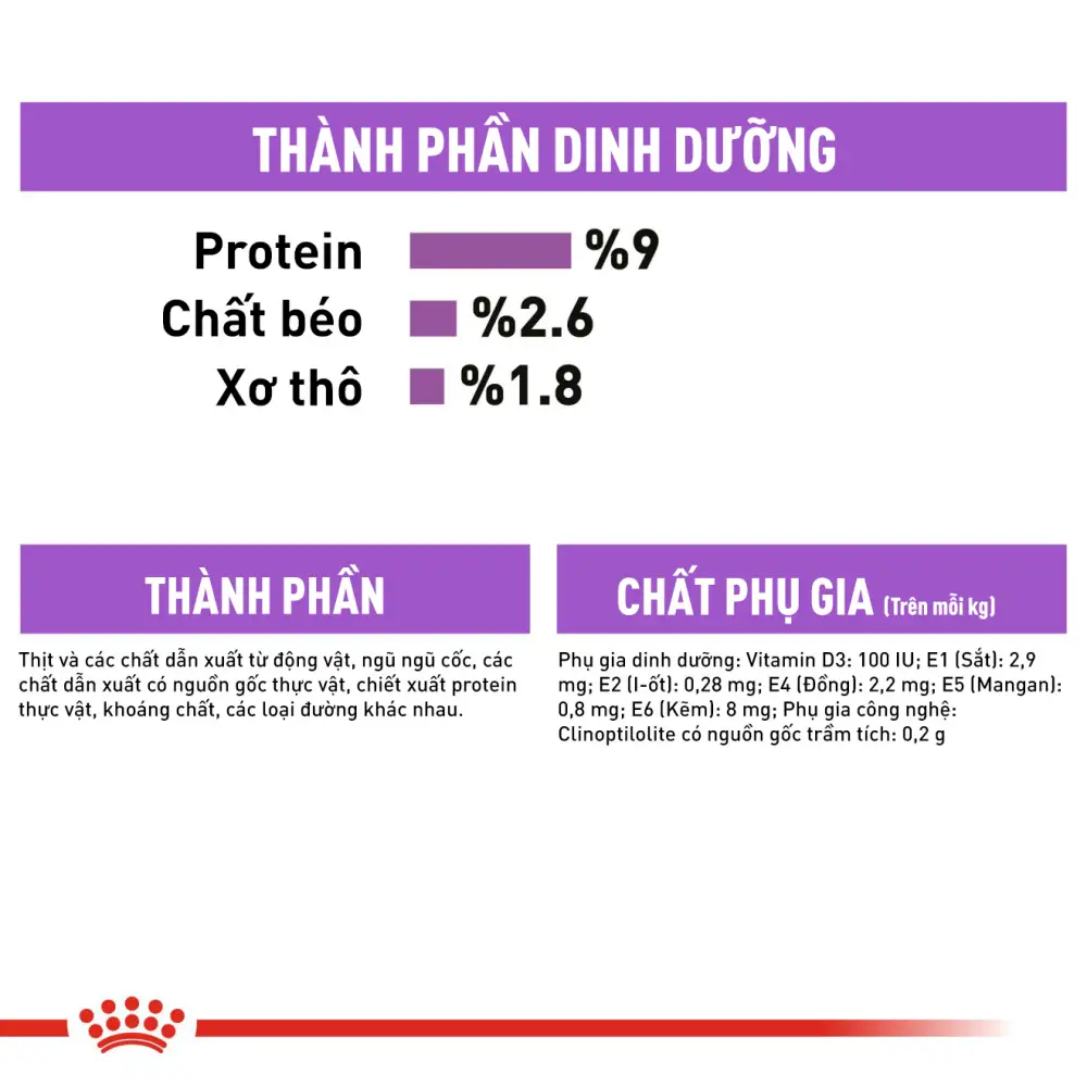 Pate Cho Mèo Triệt Sản Royal Canin Indoor Sterilised