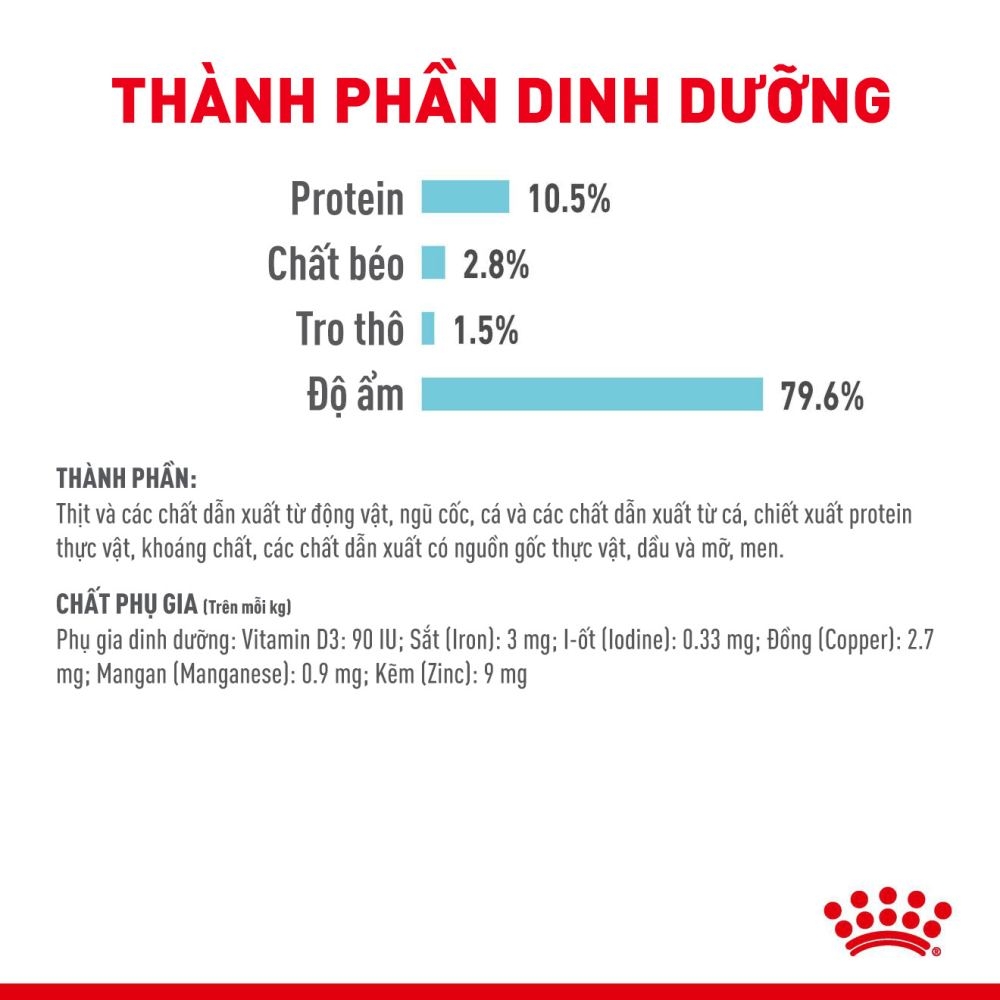 Pate Cho Mèo Kích Thích Giác Quan Royal Canin Sensory