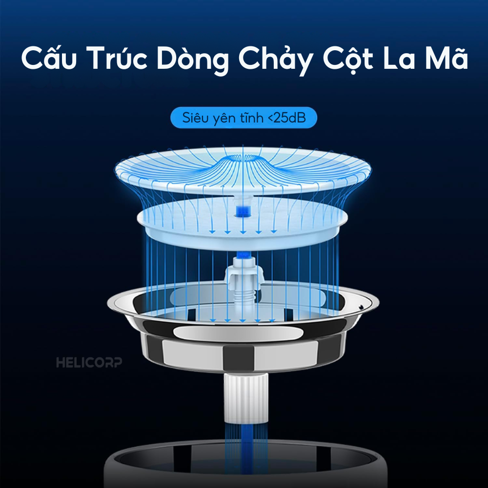 Máy lọc nước PETKIT EverSweet 3 Pro UVC (Solo 7) - Bơm không dây