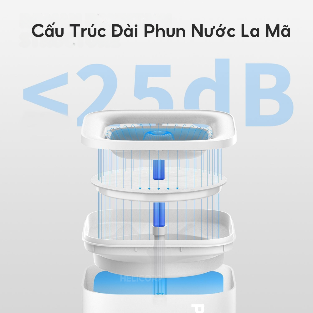 Máy lọc nước PETKIT Solo SE - Bơm không dây