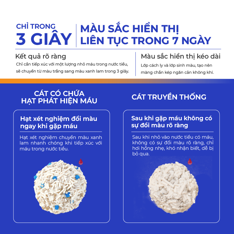 Hạt test máu trong nước tiểu mèo DR.VET