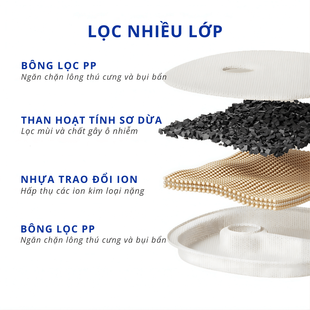 Máy lọc nước cho chó CHEERBLE D1 4L - Bơm không dây