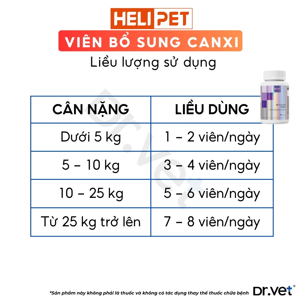 Viên bổ sung canxi cho chó mèo DR.VET (200 viên)