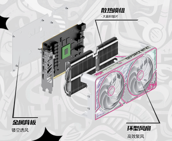 VGA Colorful iGame GeForce RTX 5050 Ultra W DUO OC 8GB-V