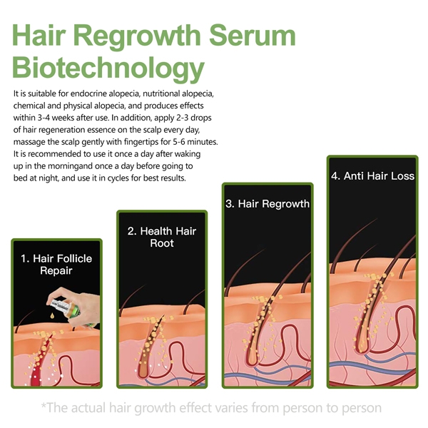 Elbbub Hair Regrowth Serum