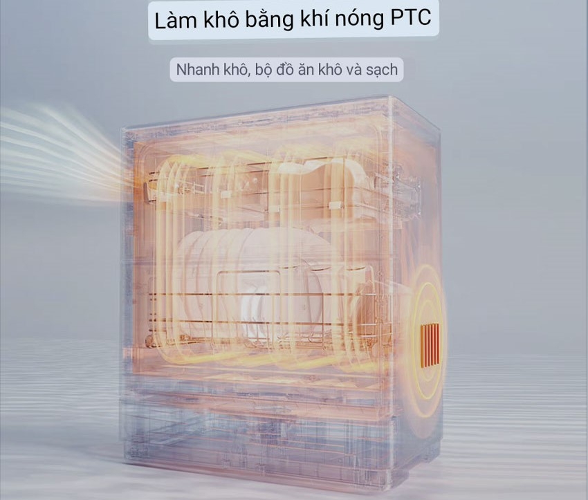 Máy Rửa Chén Bát Xiaomi Mijia S1 Mini 5 Bộ Để Bàn Thông Minh - Khử Trùng Sấy Khô - 7 Chế Độ - Hàng Nhập Khẩu