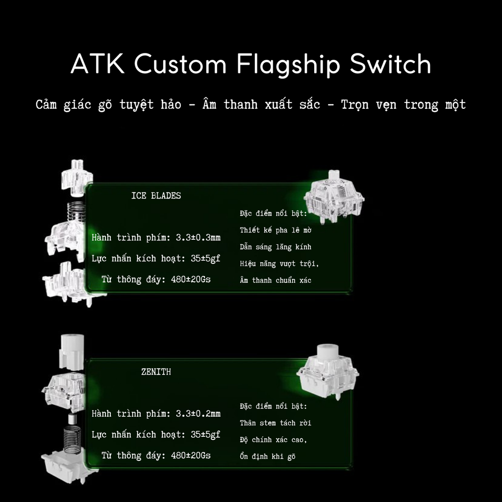 Thông số switch Zenith và Ice Blade dành cho ATK RS6 Air