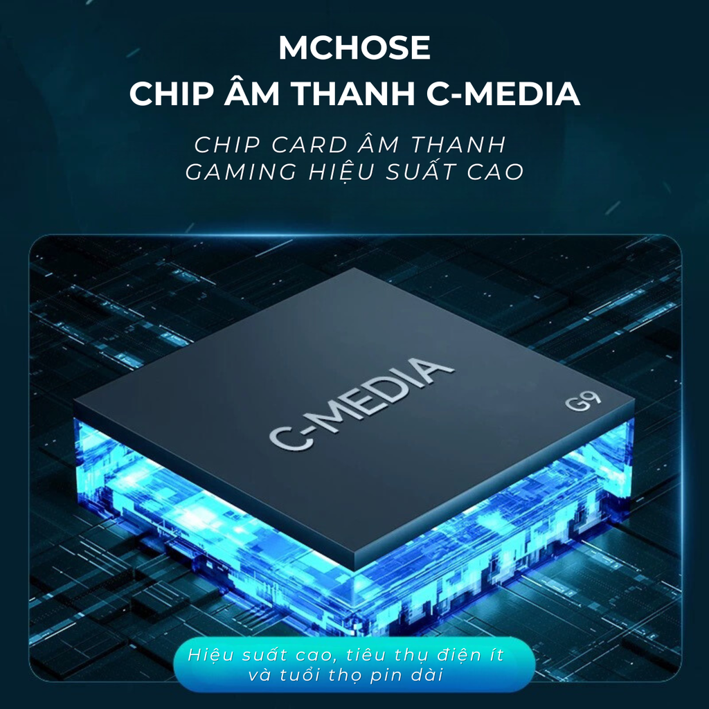 Chip âm thanh C-Media của MCHOSE G9 Pro