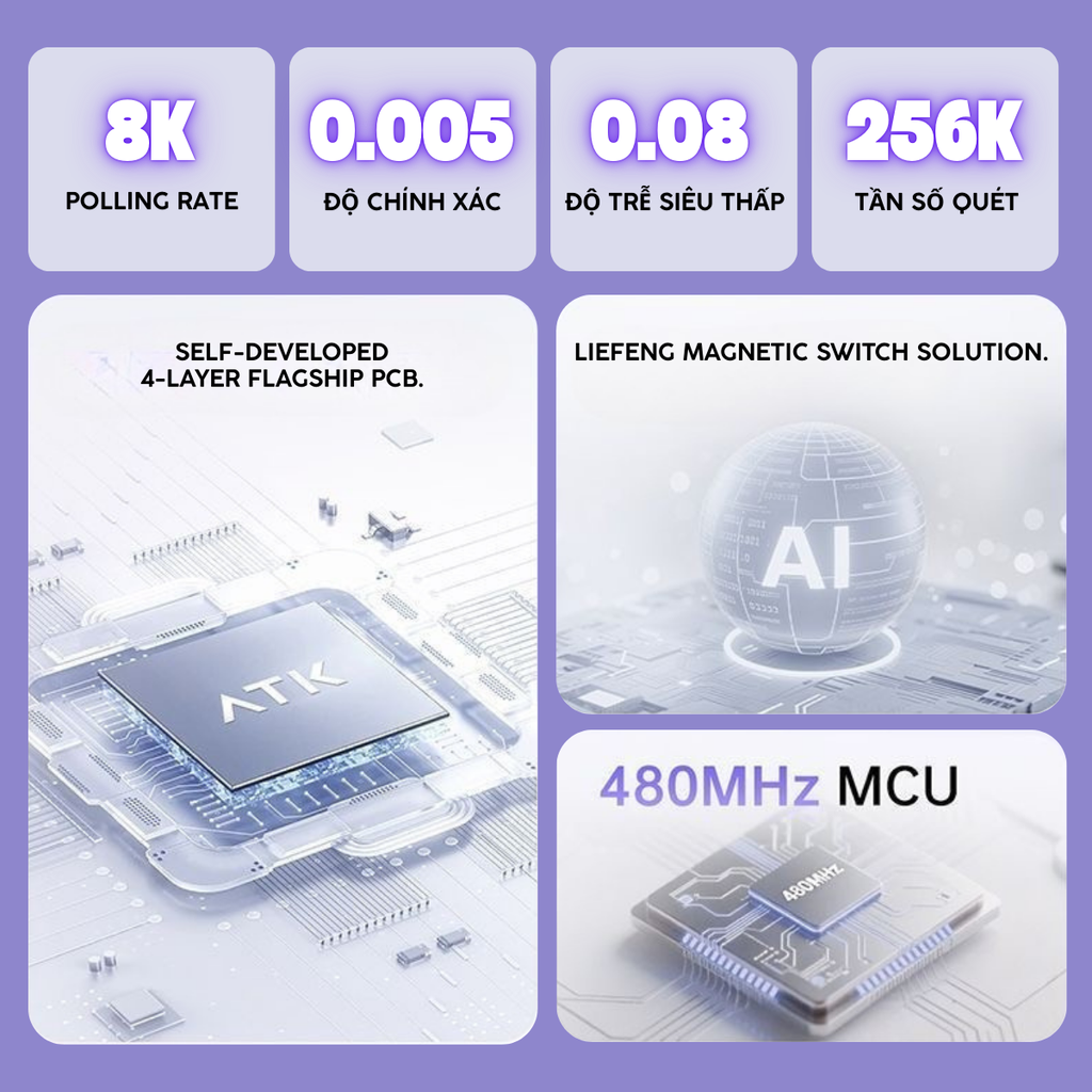 MCU 480MHz, PCB bốn lớp và nền tảng switch từ tính của ATK 68 RX