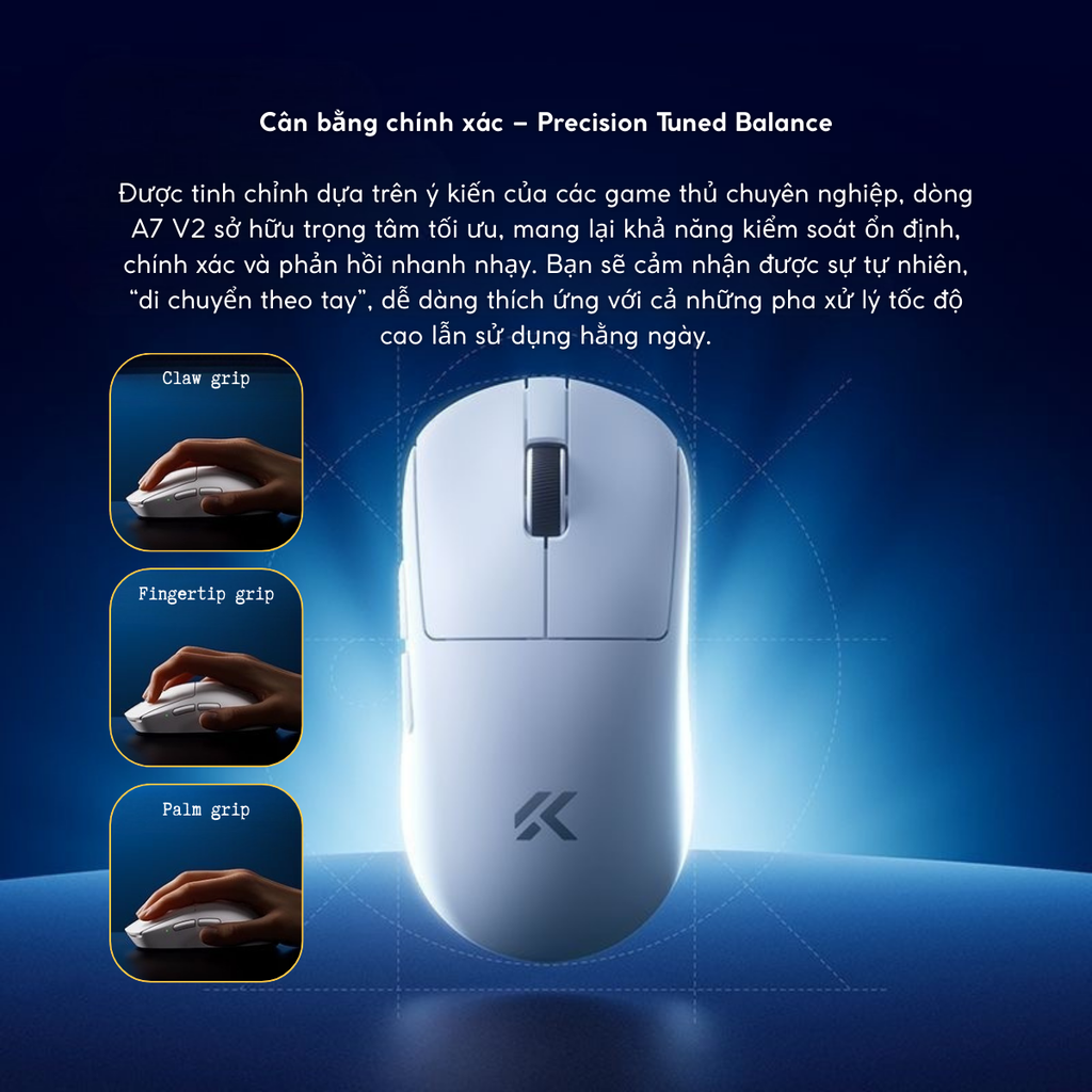 Trọng tâm cân bằng và ba kiểu cầm chuột trên MCHOSE A7 V2