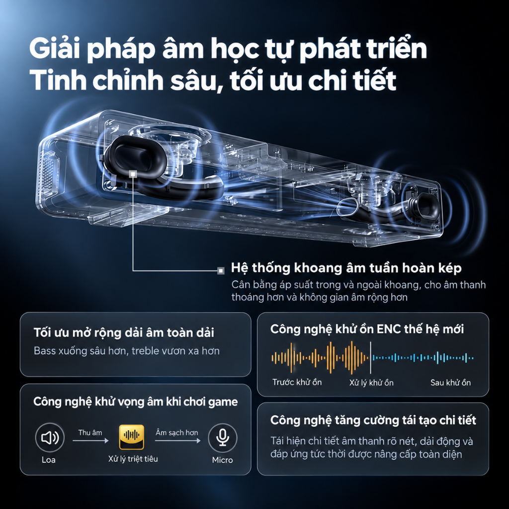 Loa Gaming MCHOSE K20 GT – Soundbar Màn Hình DIY, 4 Loa, 30W, Âm Thanh 7.1