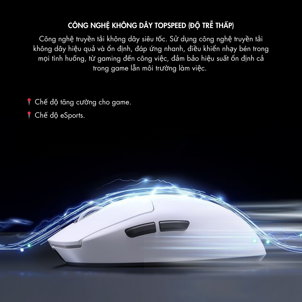 TOPSPEED Wireless trên MCHOSE A7
