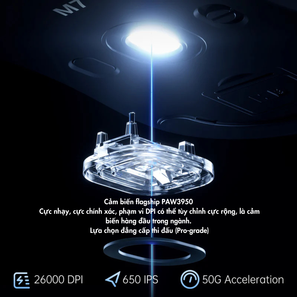 Cảm biến PAW3950 trên MCHOSE M7 Ultra