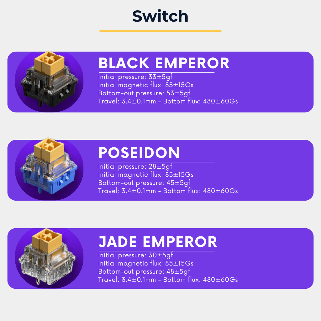 Bảng thông số Black Emperor, Poseidon và Jade Emperor