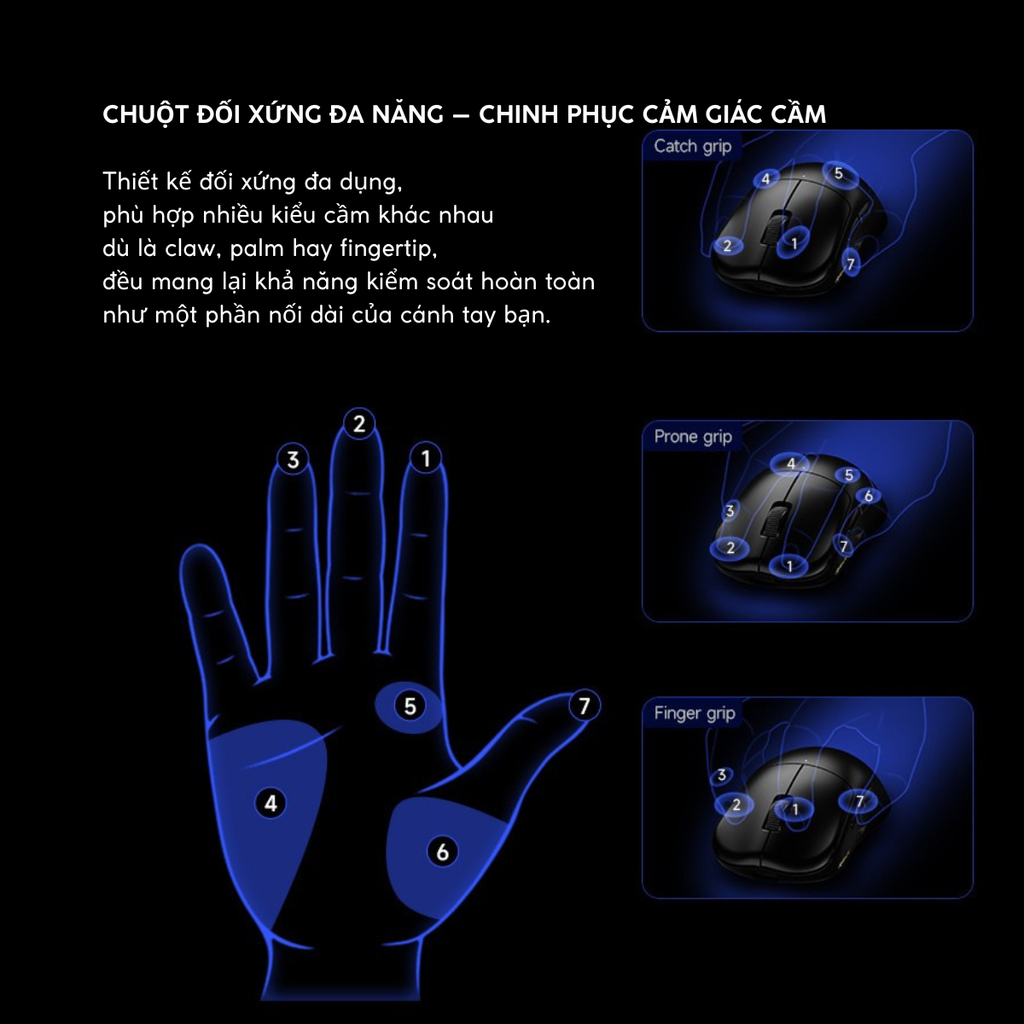 Các kiểu cầm claw palm và fingertip trên RAWM Leviathan V4