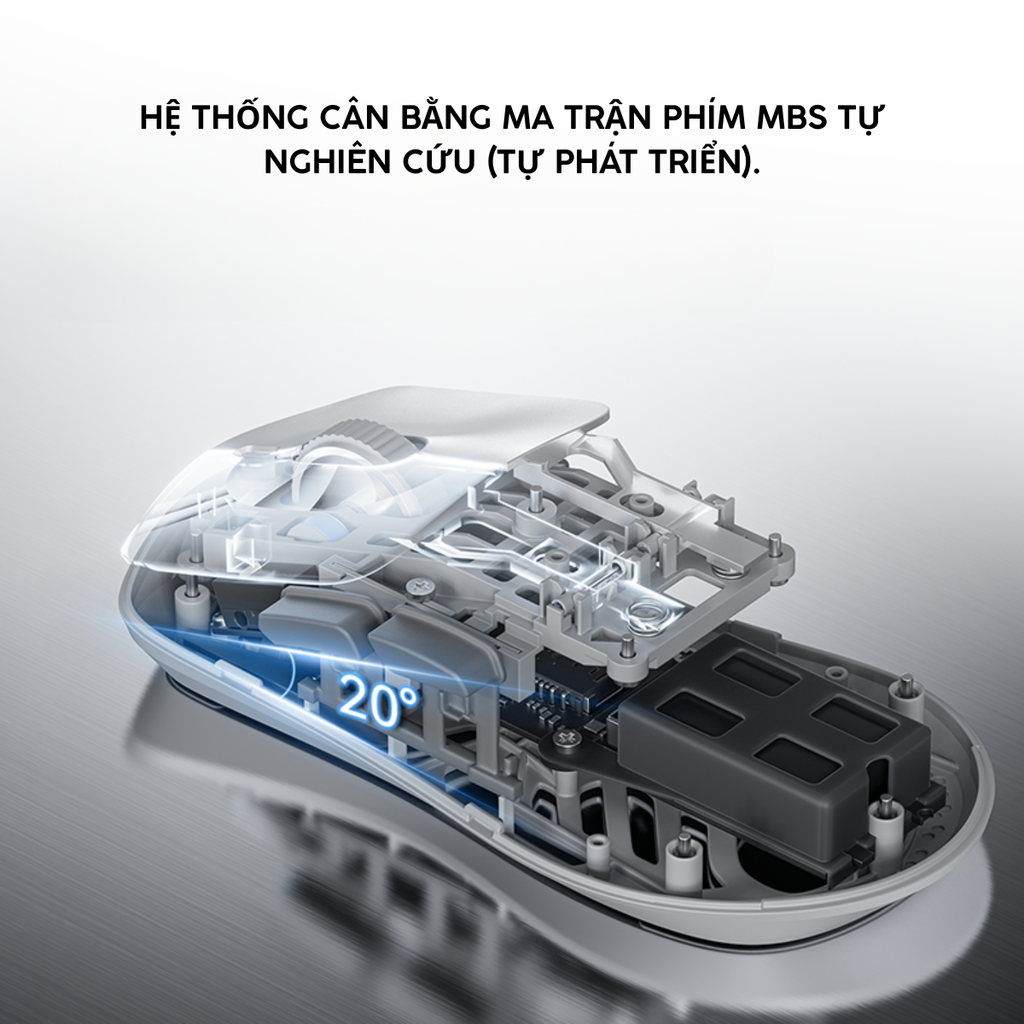 Hệ thống cân bằng nút MBS trên VGN Dragonfly King