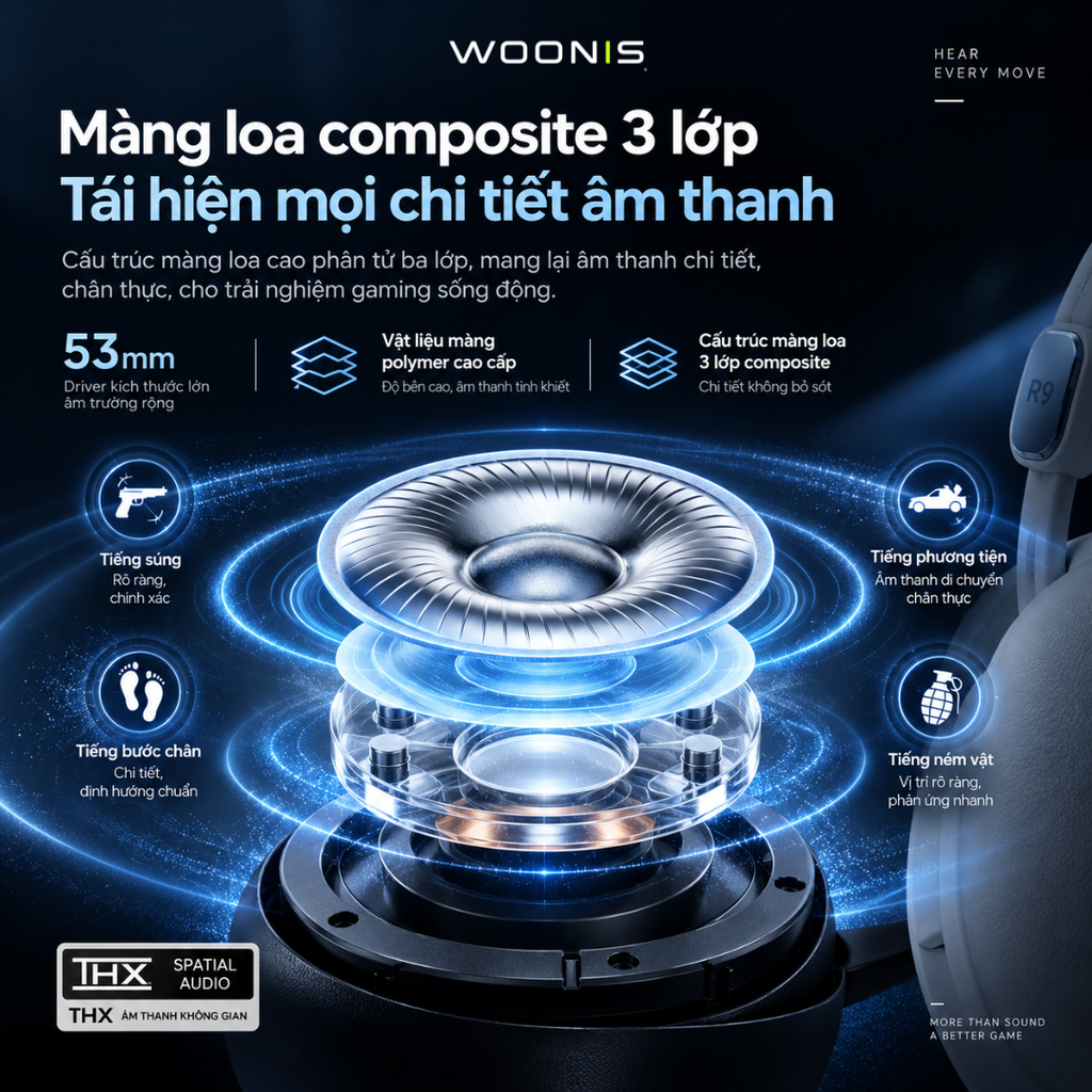 Tai Nghe Gaming MCHOSE R9 Không Dây THX Spatial Audio - Driver 53mm, Pin 150H