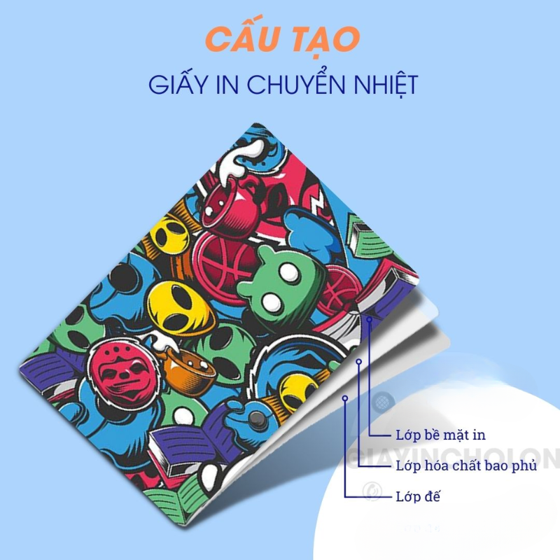 Giấy in màu(giấy thuốc)/chuyển nhiệt Sublimation A4 - 1 mặt/2 mặt - 110gsm/120gsm/140gsm/đế hồng