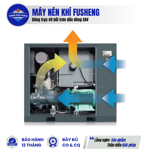 MÁY NÉN KHÍ TRỤC VÍT BÔI TRƠN DẦU DÒNG SAV