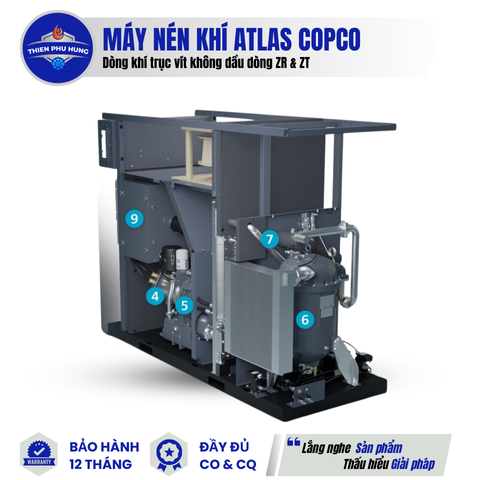 MÁY NÉN KHÍ TRỤC VÍT KHÔNG DẦU DÒNG ZR & ZT
