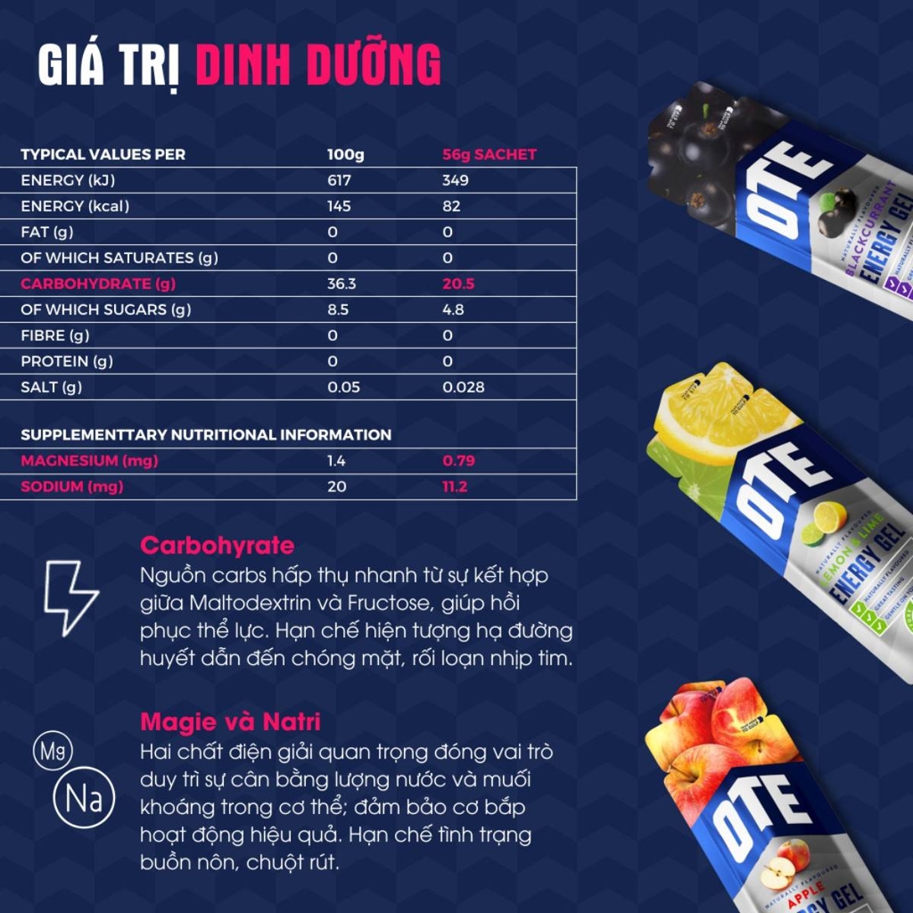 GEL NĂNG LƯỢNG OTE MS05