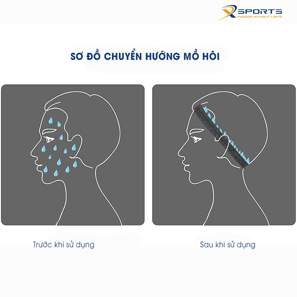 BĂNG ĐÔ THỂ THAO CHẶN MỒ HÔI - MS126