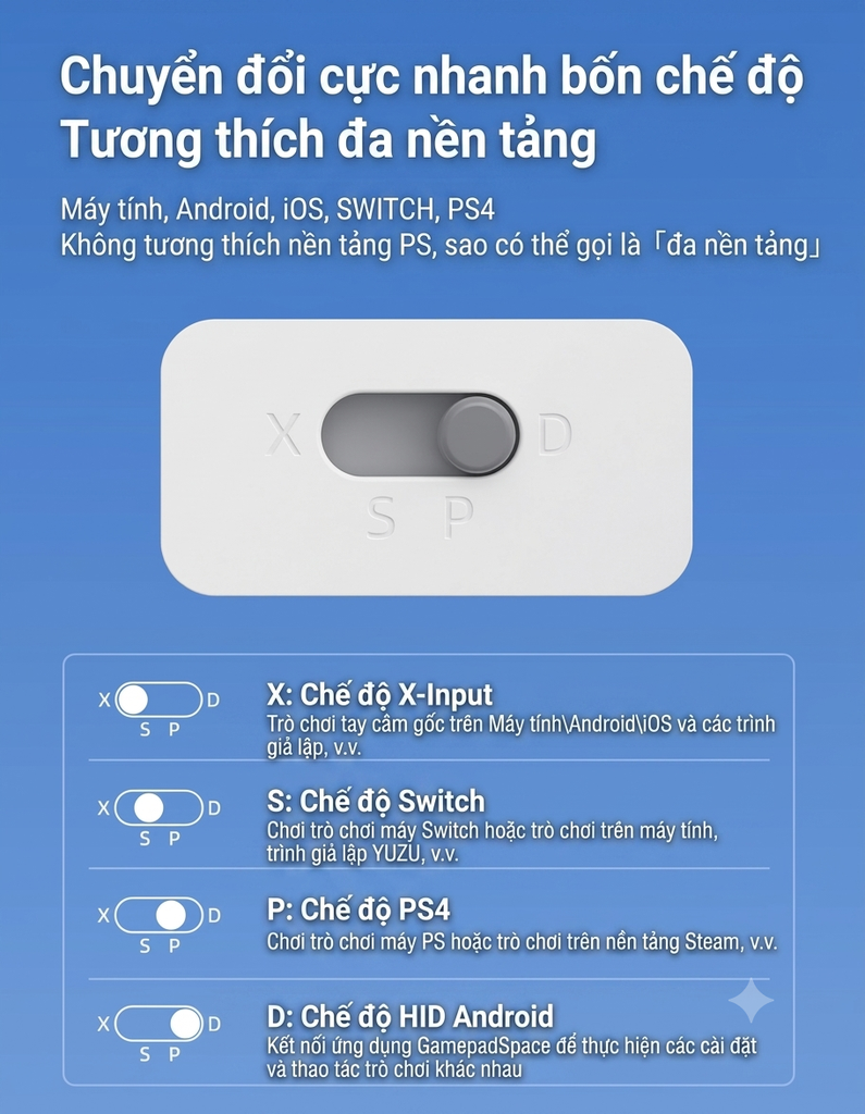[Order] Tay cầm Shanwan Q34U