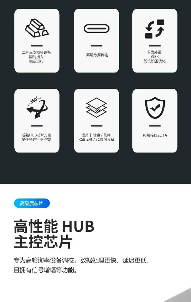 [ Order ] HMHUB Lite 8k polling rate - Đã đóng ngày 25/05/2026