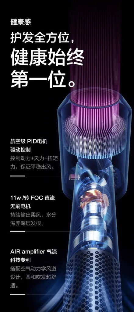 [Order] Máy sấy tóc ion âm - Đã đóng