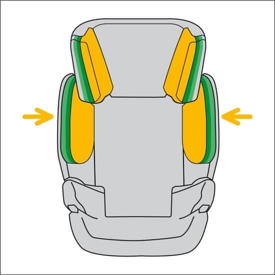 [Ghế trẻ em] Thương hiệu Cybex CBX (Đức), cho 9 tháng-12 tuổi, khoá iSOFIX, có thể tháo rời đệm Booster