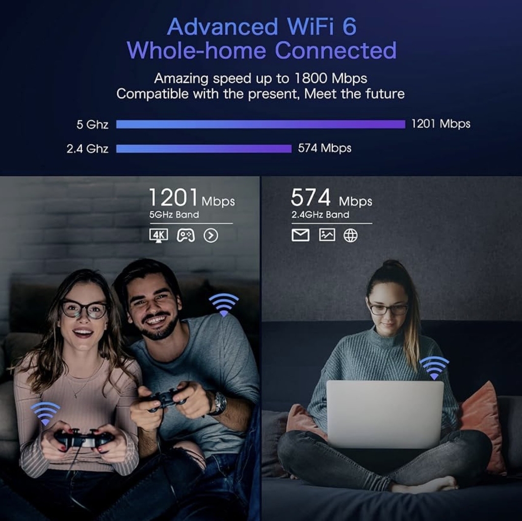 [Instock] BỘ KÍCH SÓNG WIFI AX1800 (Kho đối tác)
