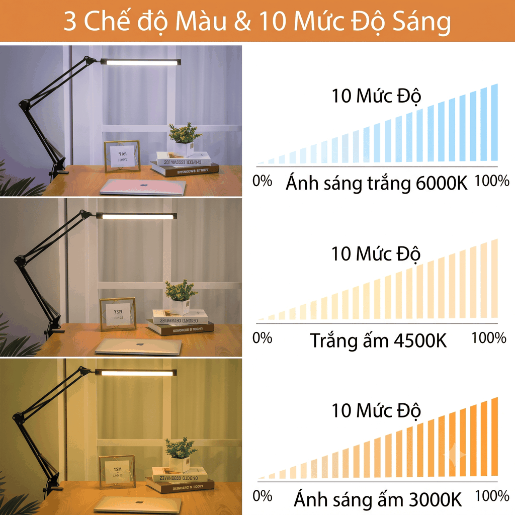 [Instock] ĐÈN KẸP BÀN THÂN GẬP 3 GÓC ĐIỀU CHỈNH ĐA HƯỚNG, SỬ DỤNG ĐA NĂNG (Kho đối tác)