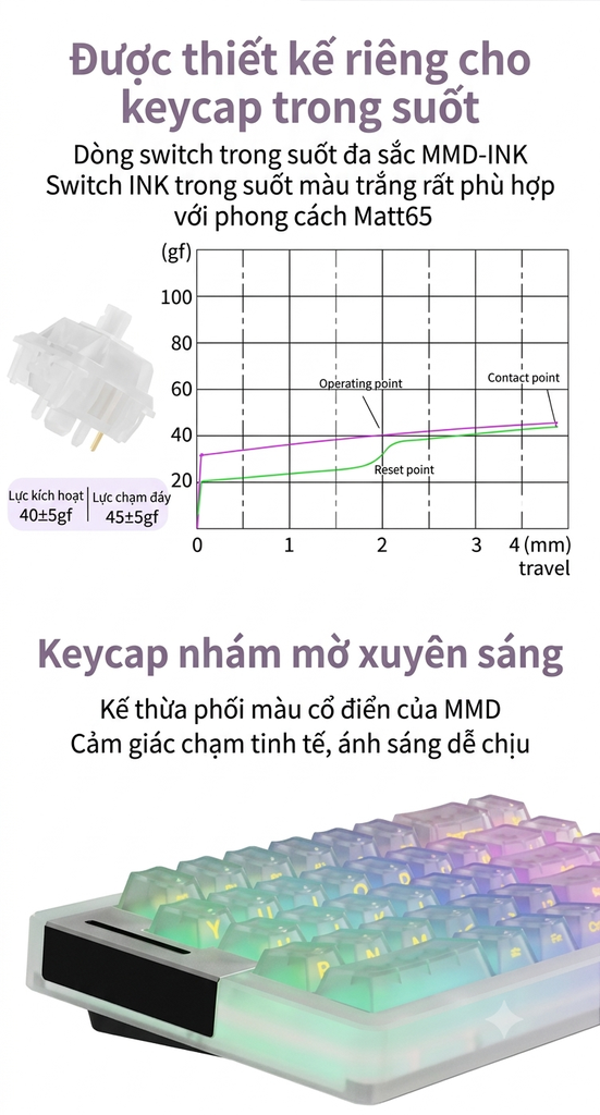 [Order] MMD-Matt65 – Bàn phím cơ 3 mode