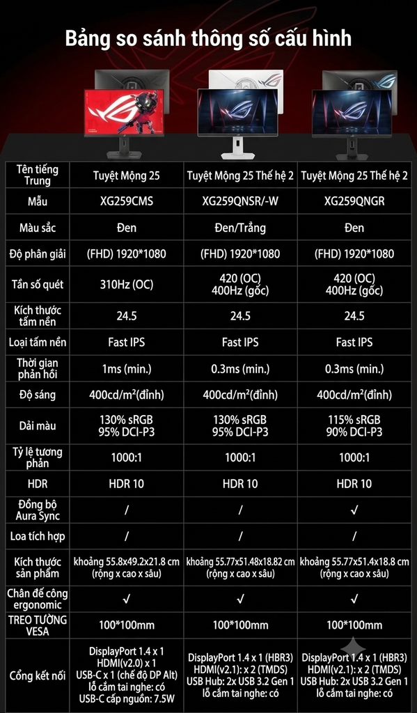 [Order]  Màn hình Asus ROG Strix XG259QNGR