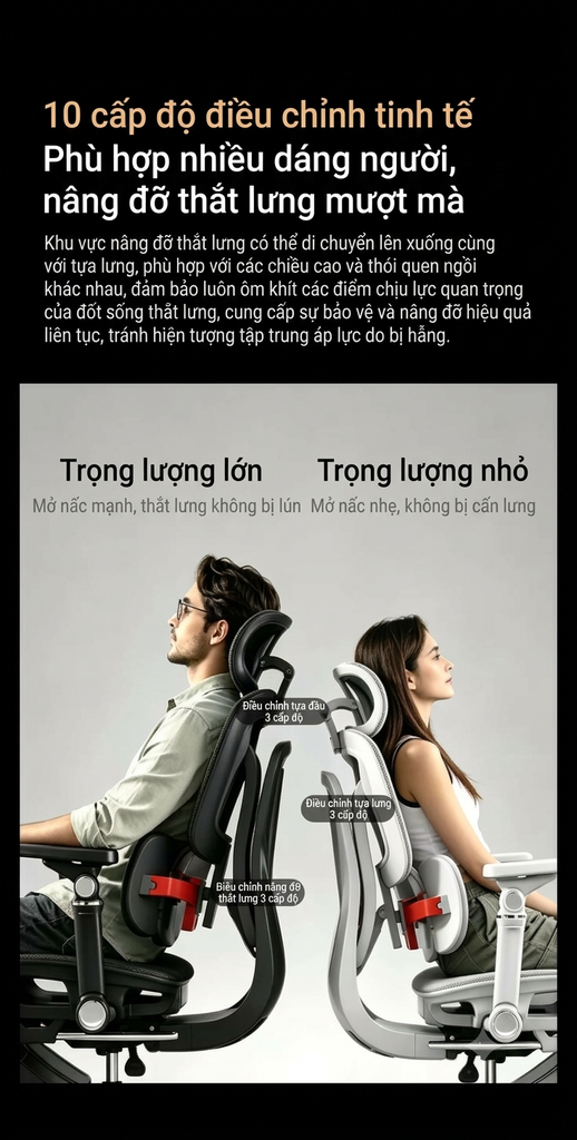 [Order] Ghế công thái học Saigu X3