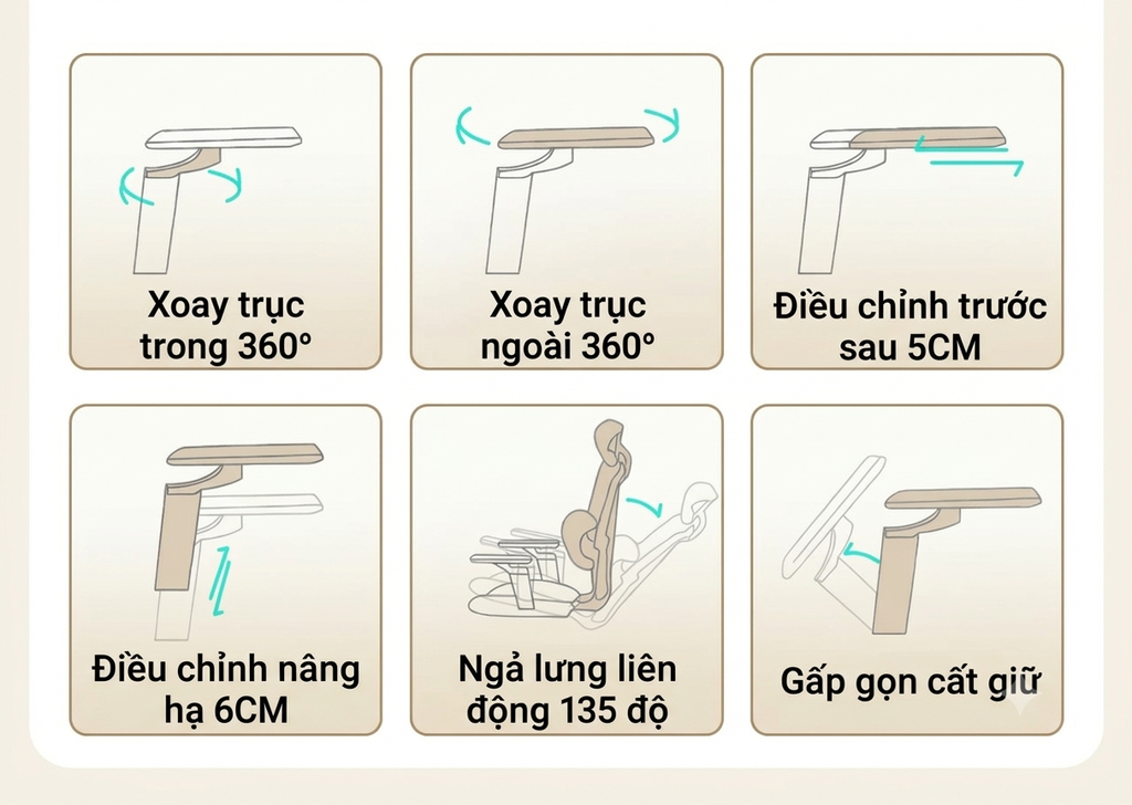 [Order] Ghế công thái học Saigu S1