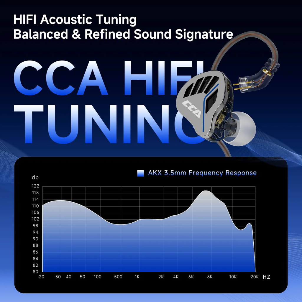 [Order] Tai nghe IEM CCA AKX