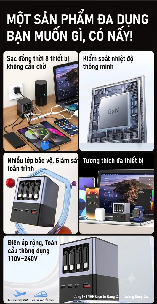 [Order] Trạm sạc GaN 106w