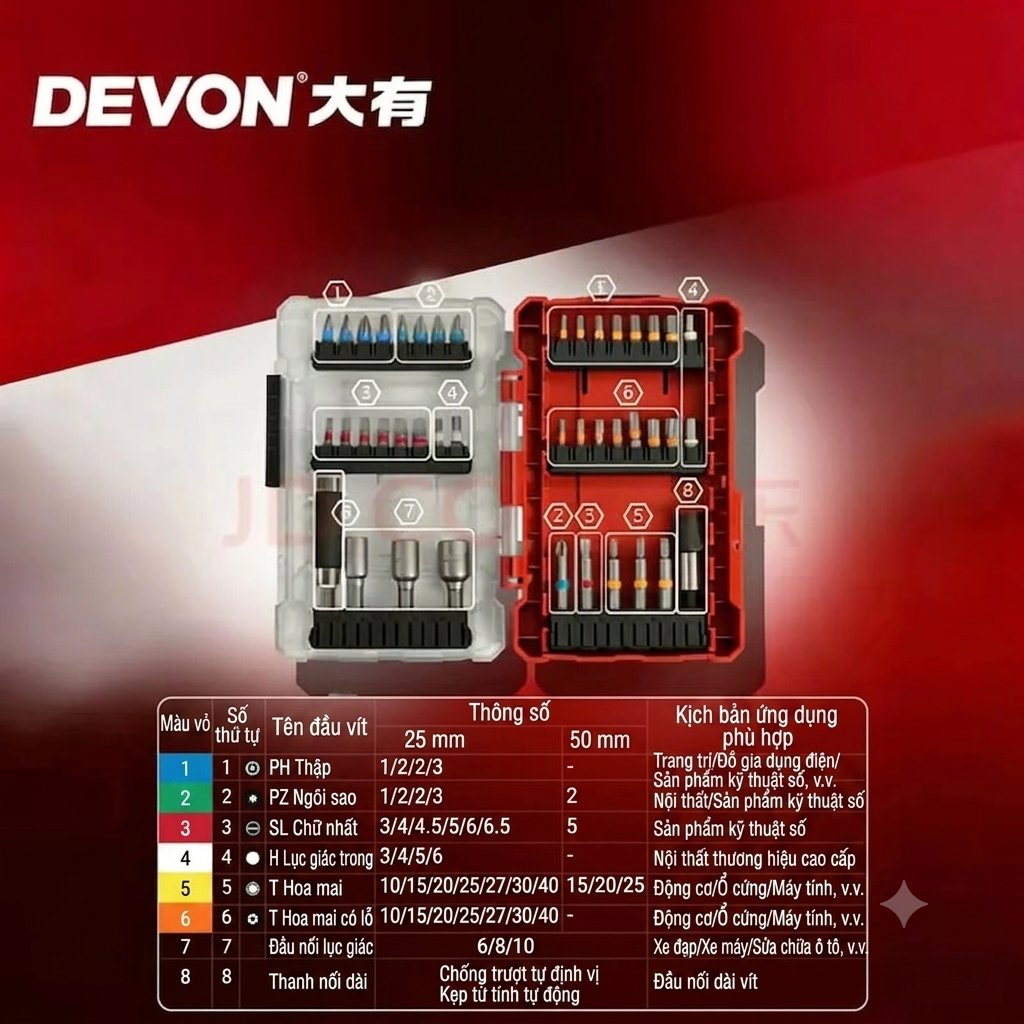 [Order] Tô vít điện Devon 5617-4v