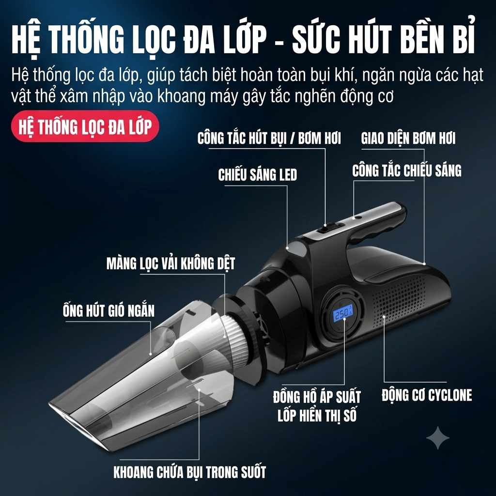 [Order] Máy hút bụi  tích hợp bơm cầm tay Suitu S128