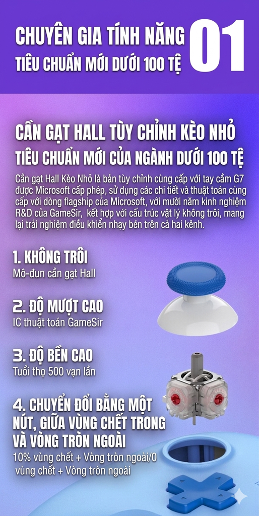 [Order] Tay cầm Gamesir T4n Lite