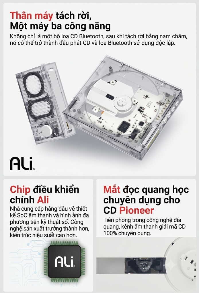 [Order] Máy nghe nhạc CD Tinyl SPLIT