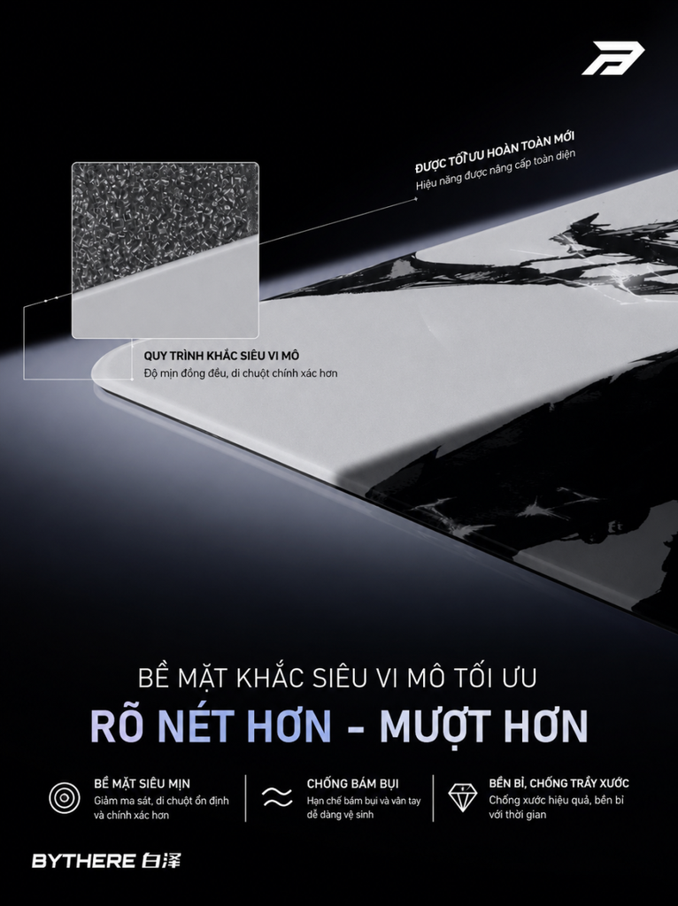 [Order] Pad Kính Bythere  TGF2 棘