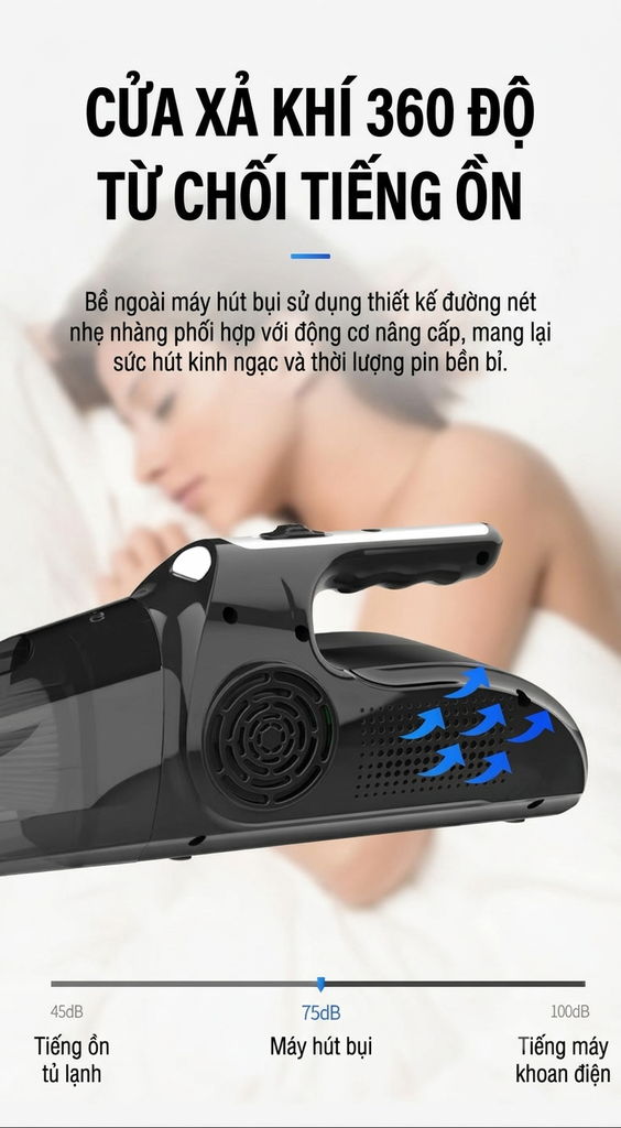 [Order] Máy hút bụi  tích hợp bơm cầm tay Suitu S128