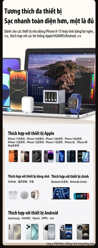 [Order] Trạm sạc GaN 106w