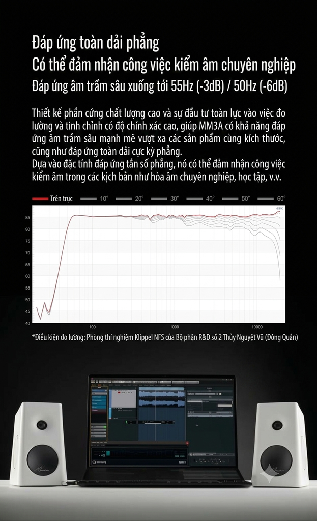 [Order] Loa để bàn Hi-Fi Moondrop MM3A